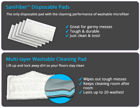 7_Washable & Disposable Pads